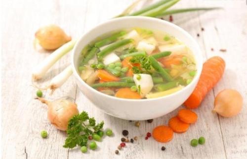 营养与保健专业